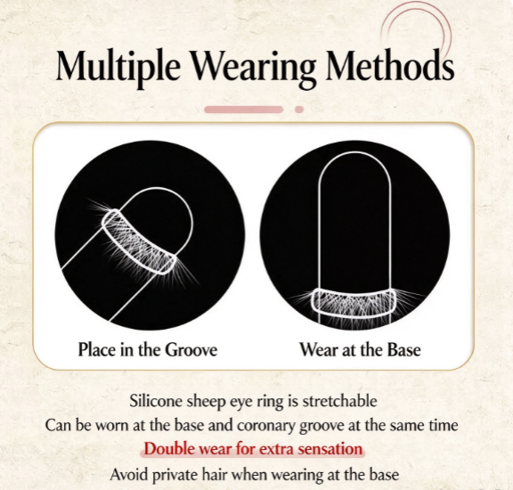 New Reusable Silicone Sheep Eye Ring for Men, Natural Elastic Artificial Horsehair Loop, Male Intimate Decor Ring - Image 3